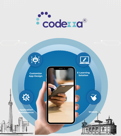 Best IT Company in Canada